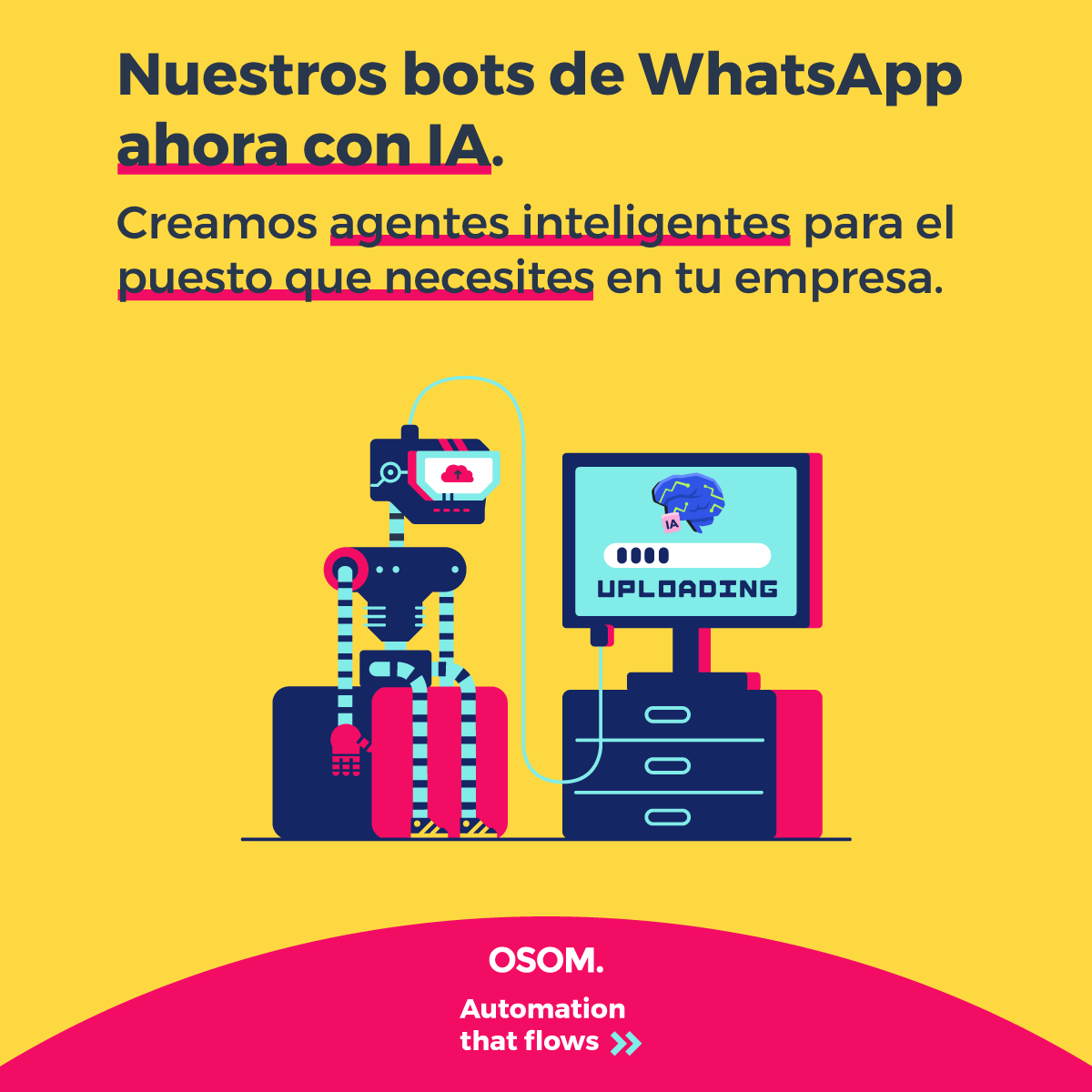 Bot de WhatsApp con IA